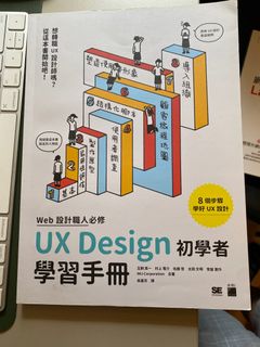 （分類：）位於 。 由 thisiscrystal 提交（商品編號 1251609890，圖片 1）。簡介： 。