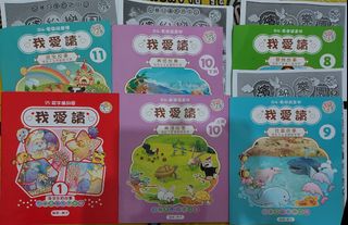（分類：）位於 。 由 krislky 提交（商品編號 1251793374，圖片 1）。簡介： 。