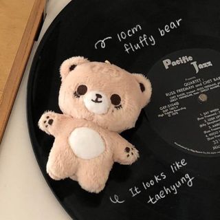 (Category: ) located in . Submitted by orul82 (Listing ID 1251701886, Image 1). Description: .