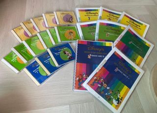 （分類：）位於 。 由 pamtse8 提交（商品編號 1251711061，圖片 1）。簡介： 。
