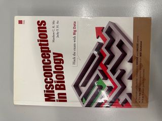（分類：）位於 。 由 coralfong 提交（商品編號 1251813190，圖片 1）。簡介： 。