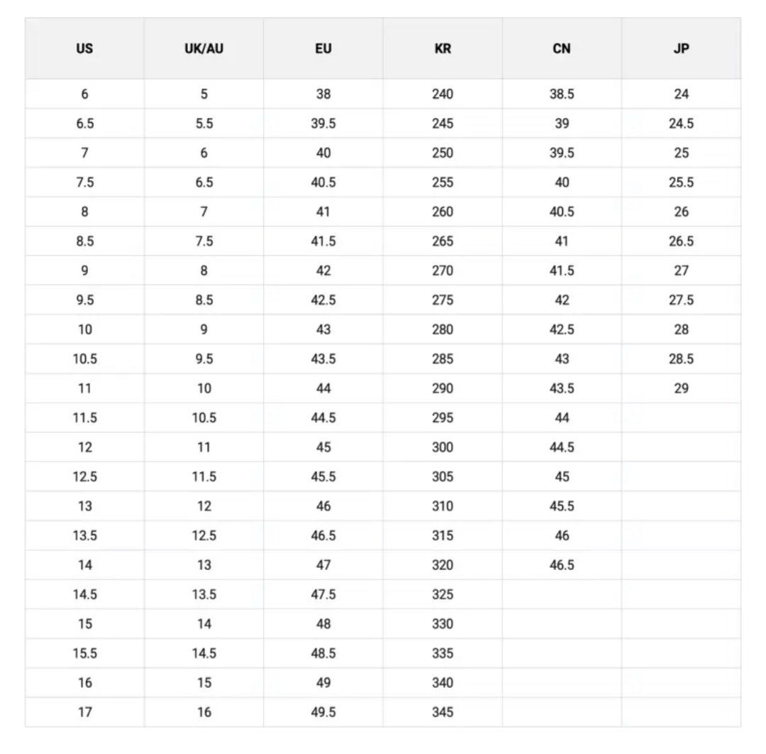 Puma slippers top size chart