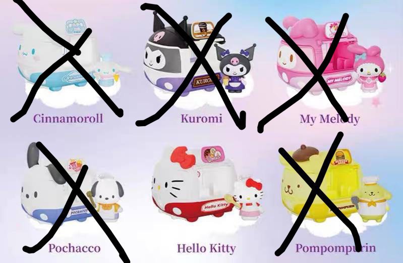 Hello Kitty's Friends  Hello kitty, Çıkartma, Poster tasarımları