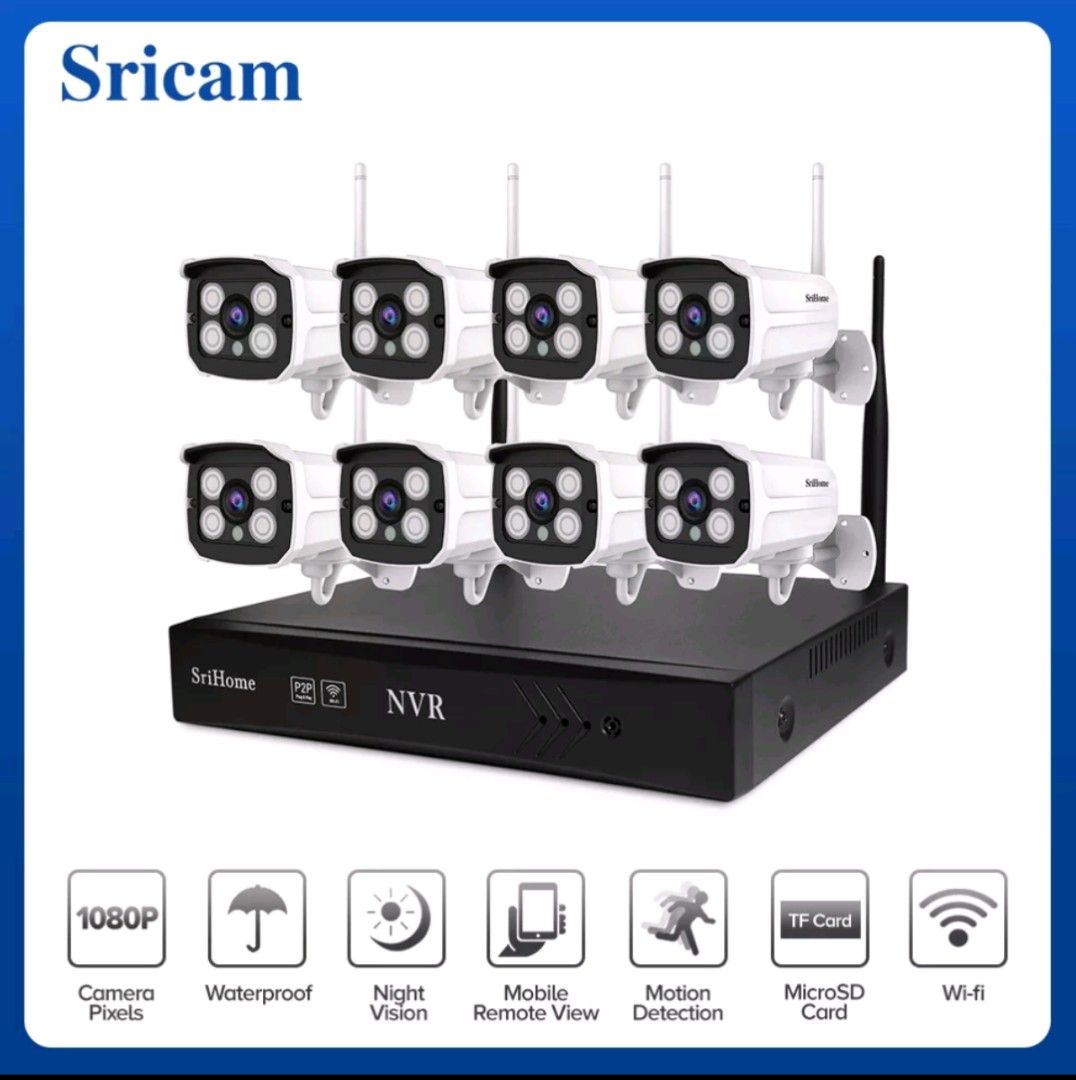 nvr kit