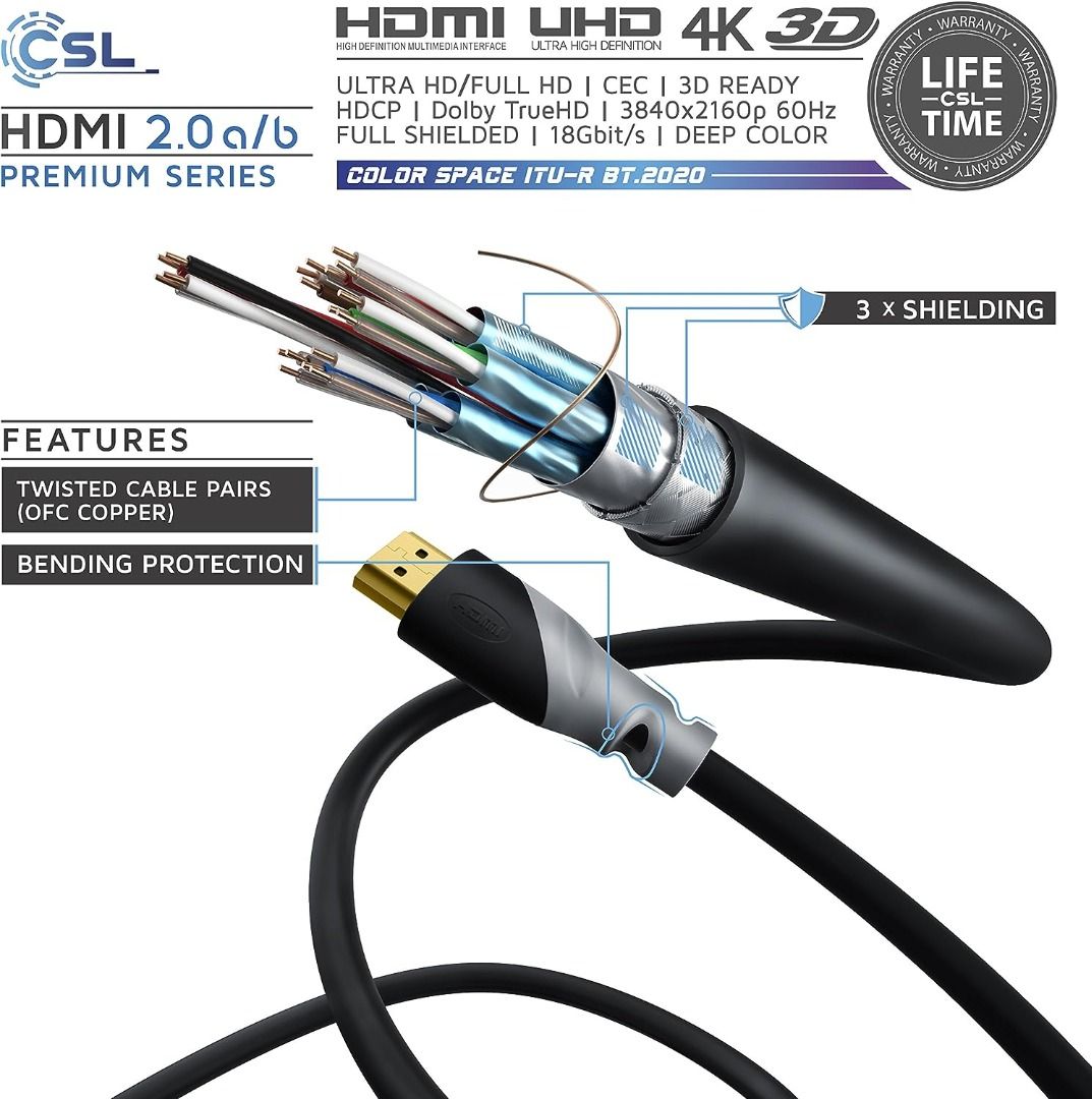 CSL 0.5m 4K UHD HDMI 2.0b Cable with Ethernet 60Hz 2160p ARC CEC HDCP Compliant. TV PS4 Pro Xbox. Computers Tech Parts Accessories Cables Adaptors on Carousell
