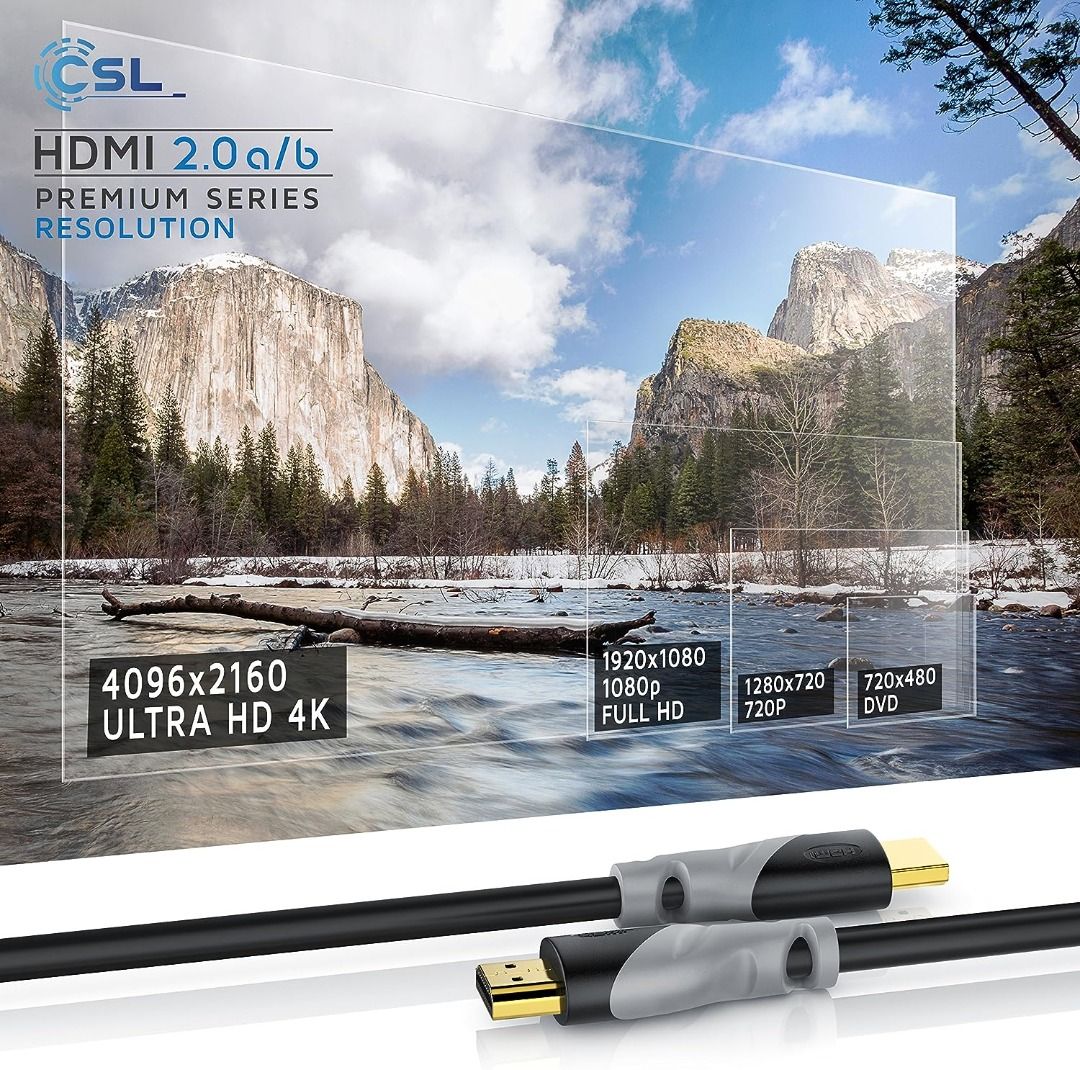 Ps4 pro hdmi 2.0 b sale