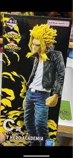 （分類：）位於 。 由 tommyng0121 提交（商品編號 1246856282，圖片 1）。簡介： 。