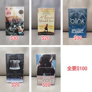 （分類：）位於 。 由 812138 提交（商品編號 1246895518，圖片 1）。簡介： 。