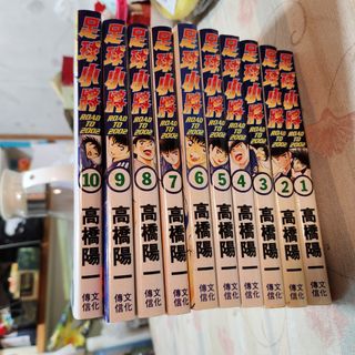 （分類：）位於 。 由 jcoool 提交（商品編號 1246907453，圖片 1）。簡介： 。