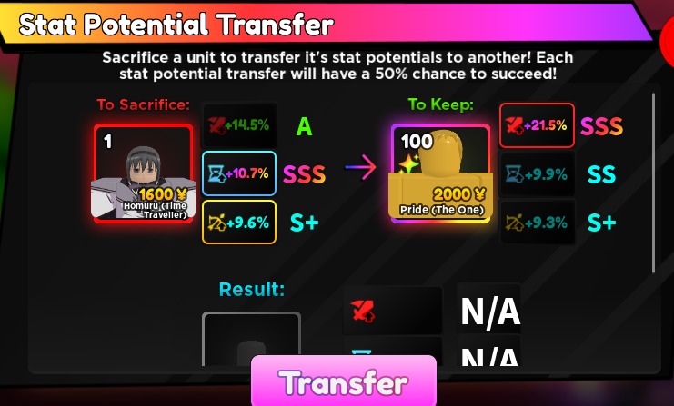 The Power of SSS Stats : Trading in Anime Adventures 