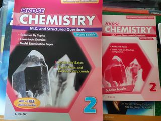 （分類：）位於 。 由 studentabcd 提交（商品編號 1246846229，圖片 1）。簡介： 。