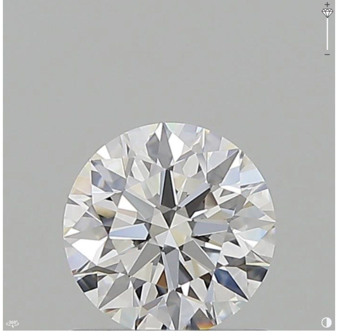 Gia vvs2 shop