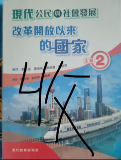 （分類：）位於 。 由 95min.97 提交（商品編號 1251409731，圖片 1）。簡介： 。