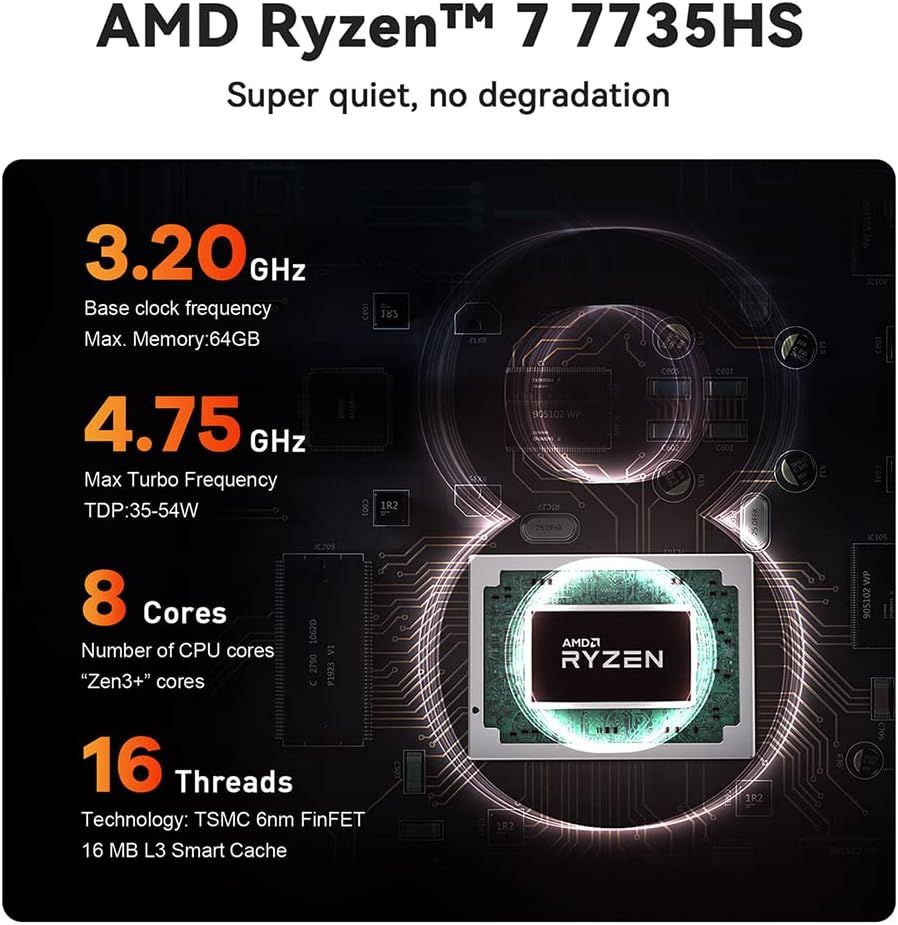 Beelink GTR5 Mini PC Win 11 Pro, Mini Computer with AMD Ryzen 9 5900HX  (8C/16T, Max 4.6Ghz), 32G DDR4+500G M.2 2280 NVMe SSD, WiFi 6E, Dual 2.5G  RJ45,