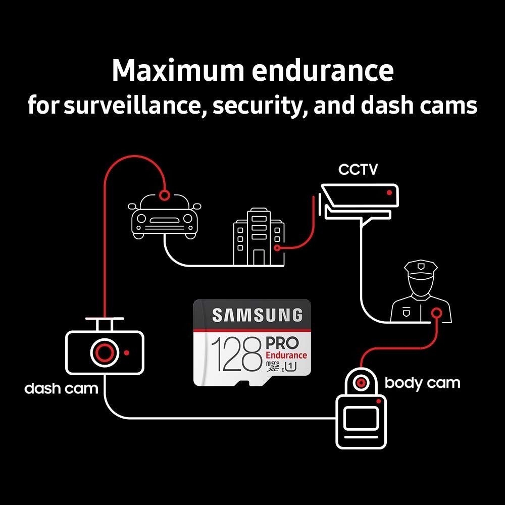 samsung proendurance class 10 u3 speed micro sd card