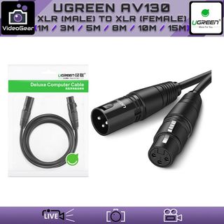 (Category: ) located in . Submitted by videogearpteltd (Listing ID 1251857884, Image 1). Description: .