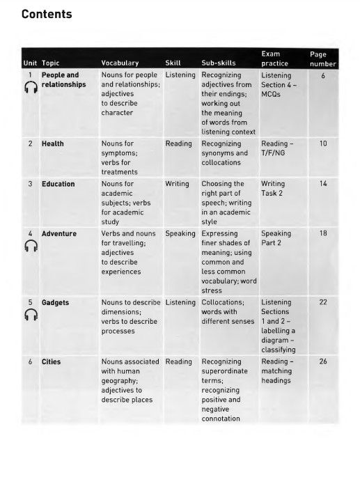 Vocabulary for IELTS/Collins English for Exams/Collins Vocabulary for