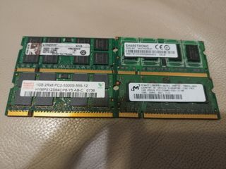 （分類：）位於 。 由 sonycliepda 提交（商品編號 1252156648，圖片 1）。簡介： 。