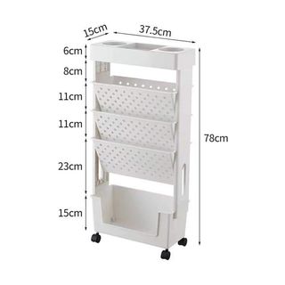 (Category: ) located in . Submitted by onlineshoppersph (Listing ID 1252023498, Image 1). Description: .
