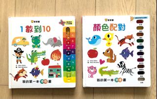（分類：）位於 。 由 fbobo 提交（商品編號 1252025896，圖片 1）。簡介： 。