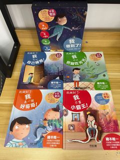 （分類：）位於 。 由 f_milk 提交（商品編號 1252039396，圖片 1）。簡介： 。