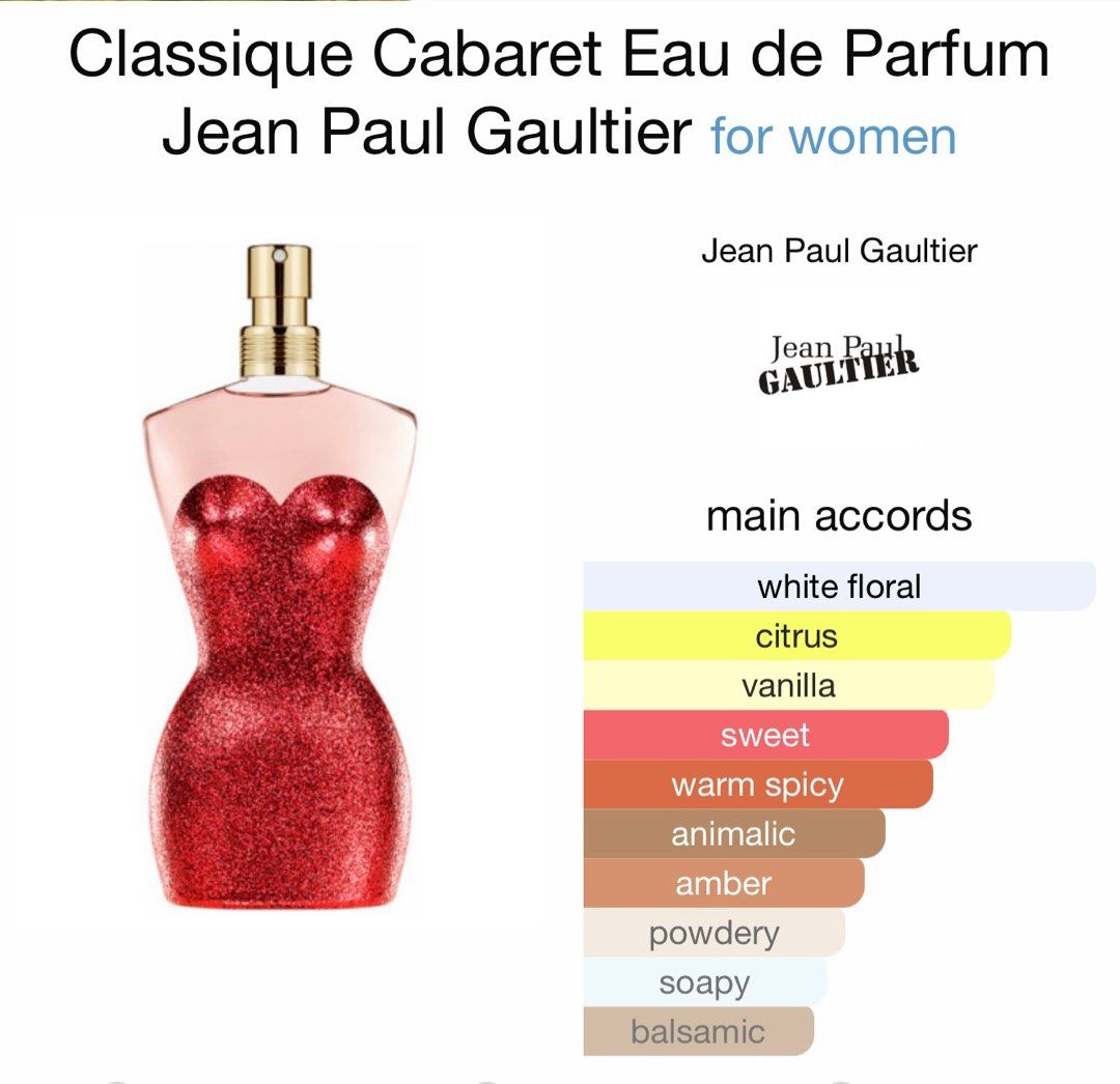 Classique cabaret eau de parfum jean paul gaultier shop