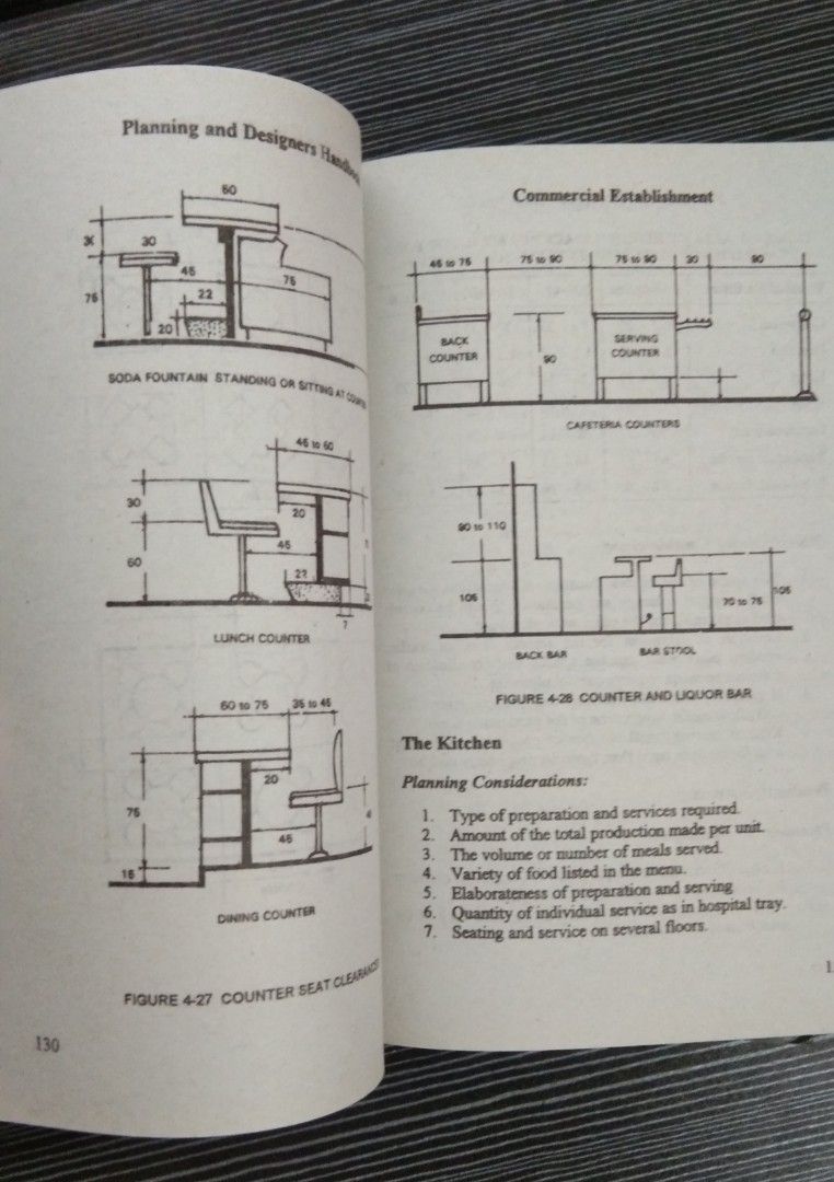 Planning and Designer handbook and Plumbing Design and Estimate by Max