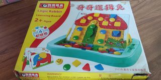 (Category: ) located in . Submitted by claydist (Listing ID 1252053761, Image 1). Description: .