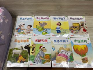 (Category: ) located in . Submitted by zhang_weiling1219 (Listing ID 1252127938, Image 1). Description: .