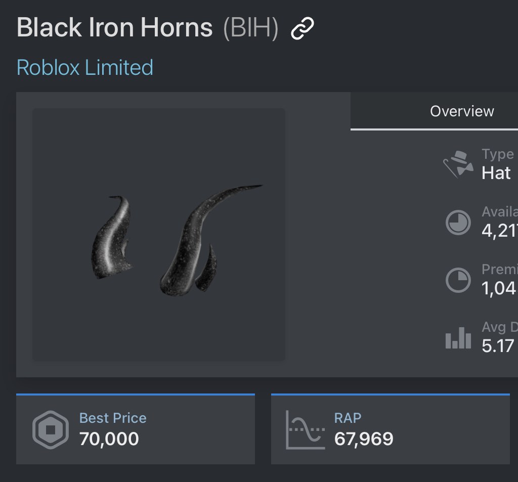 Roblox limited Black Iron Horns BIH, Video Gaming, Gaming Accessories