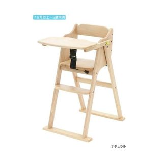 （分類：）位於 。 由 mcbaby 提交（商品編號 1252163041，圖片 1）。簡介： 。