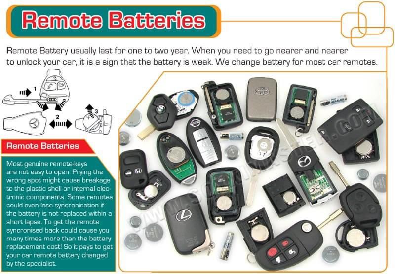 Car Key Remote Battery Replacement, Car Accessories, Accessories on