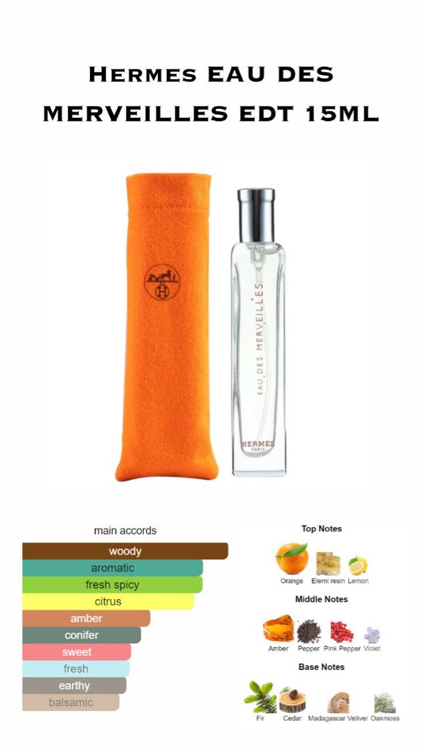 Hermes Eau Des Merveilles