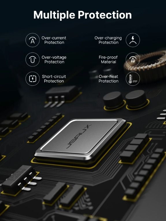 JSAUX USB-C PD Foldable Charger for Steam Deck / ROG Ally CH6504 (Category: Chargers) located in Las Pinas. Submitted by techsmartph (Listing ID 1247046261, Image 2). Description: * [Intelligent Output Adjustment]: The JSAUX USB-C Power Delivery charger has passed the UL 62368-1 test and features intelligent output adjustment technology, making it a powerful and reliable Steam Deck charger that can also charge your phone, tablet, and MacBook. * [