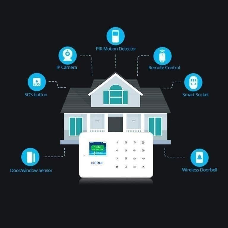 KERUI G18 Business GSM Wireless Burglar Alarm Auto Dial External