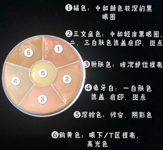 （分類：）位於 。 由 easylili 提交（商品編號 1246943977，圖片 1）。簡介： 。