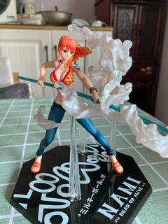 （分類：）位於 。 由 winghang4 提交（商品編號 1246976040，圖片 1）。簡介： 。