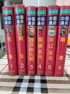 （分類：）位於 。 由 lingmui6708 提交（商品編號 1247180616，圖片 1）。簡介： 。