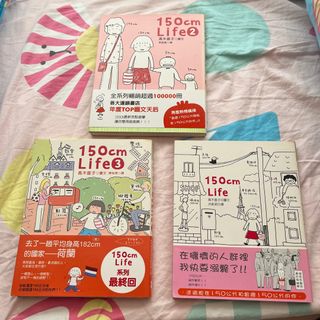 （分類：）位於 。 由 jojophine5 提交（商品編號 1247179684，圖片 1）。簡介： 。
