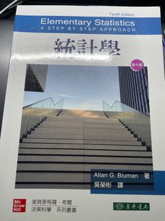 由 norman862 (刊登 ID 1247275659，圖片 1) 提交，位於 的 (類別：)，說明：。