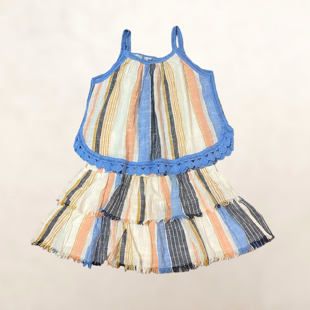 AERIE US Brand Coordinates On Carousell AERIE US Brand Coordinates On Carousell