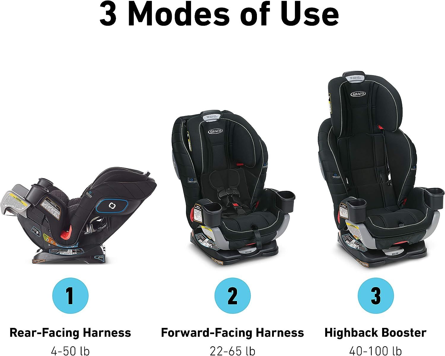 Graco extend2fit sales trueshield