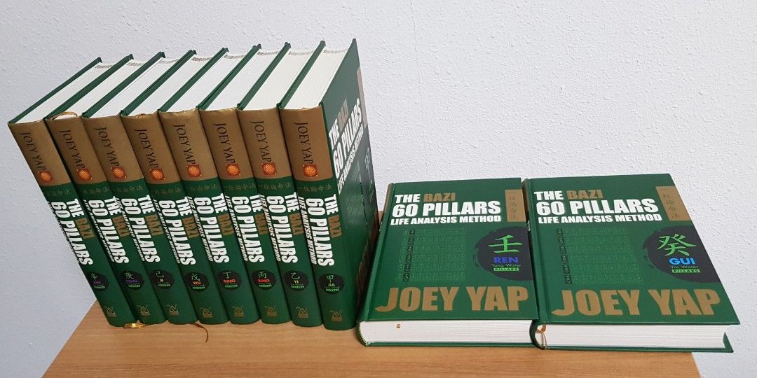 Joey Yap 2024 Books Ranked Sonni Susannah