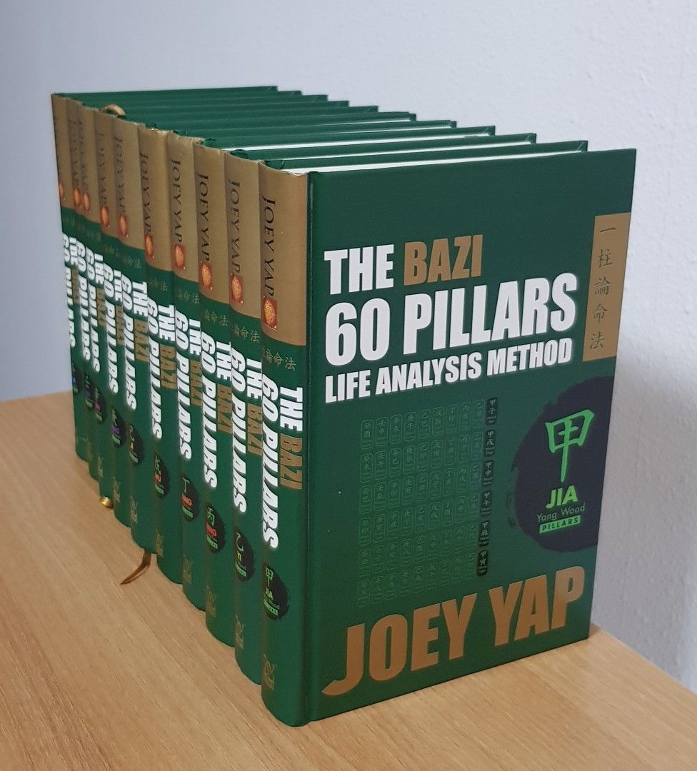 Joey Yap