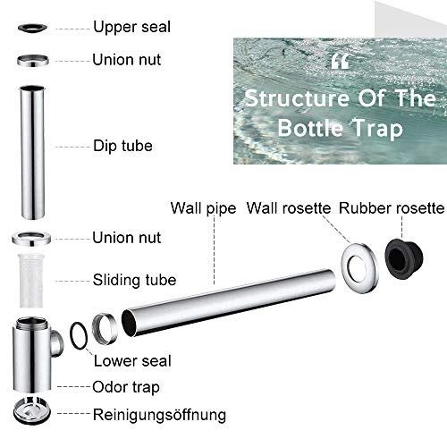 [Stockist.SG] Deodorant Bottle Trap Bathroom Sink Tap Waste Pipe Round