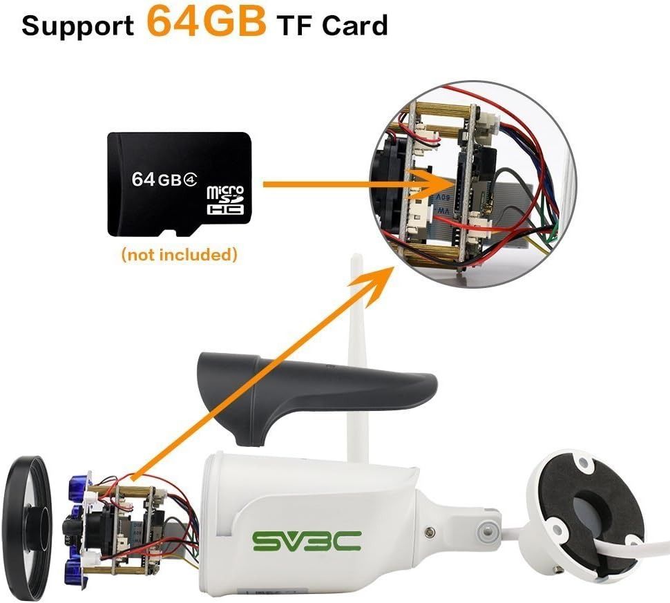 Sv3c hd 960p 2025