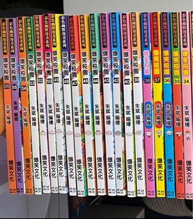 （分類：）位於 。 由 jo404 提交（商品編號 1247367138，圖片 1）。簡介： 。