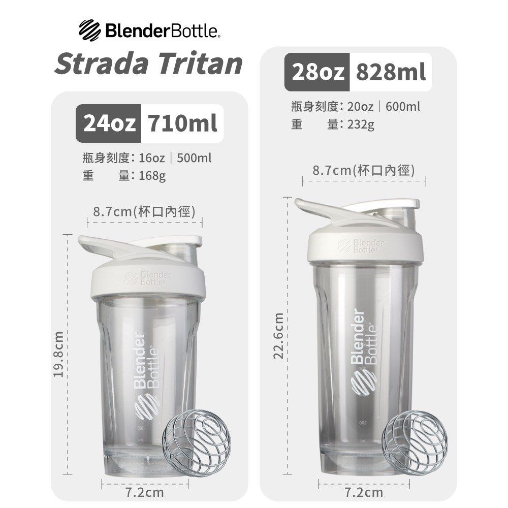 Warner Bros Taiwan 7-11 Limited Blender Bottle 710ml 304 Stainless