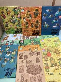 （分類：）位於 。 由 dordor1105 提交（商品編號 1247458550，圖片 1）。簡介： 。