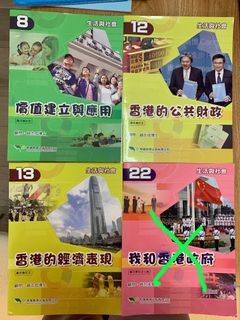 （分類：）位於 。 由 mini_ons 提交（商品編號 1243563700，圖片 1）。簡介： 。
